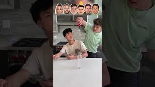 Lehmann VS Neymar VS Gavi VS Guler VS Messi VS Ronaldo