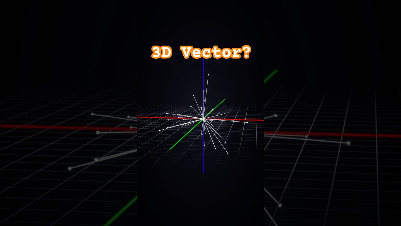 3d Vectors Explained with Animation #vector #maths #science #3danimation