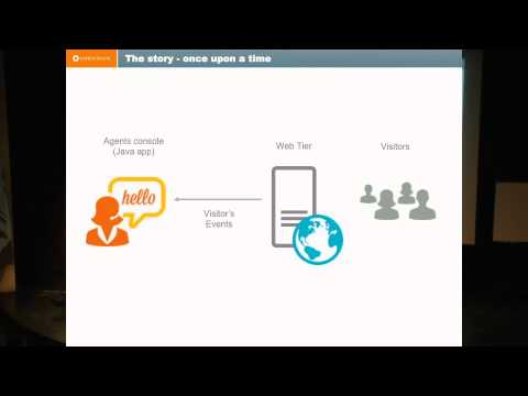 Couchbase [TLV] 2014 - Couchbase at LivePerson