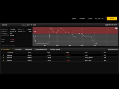 Live Binary Option Trade taken on 25th May 2016
