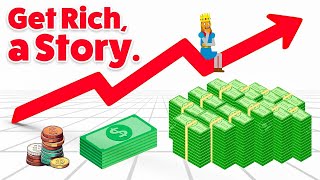 Beggar on is probably one of the early investors of bitconnect - This Animated Story Will Make You RICH