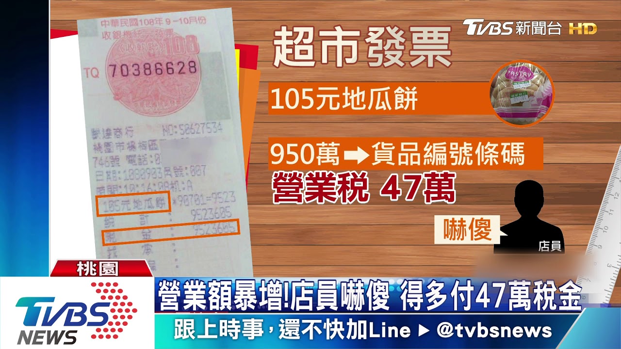 開錯了!105元地瓜餅 刷錯條碼變950萬