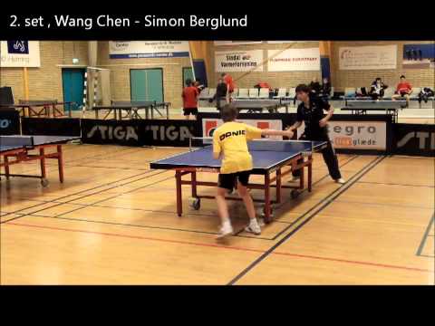 B75 Christmas Camp 2011, Wang Chen   Simon Berglund wmv