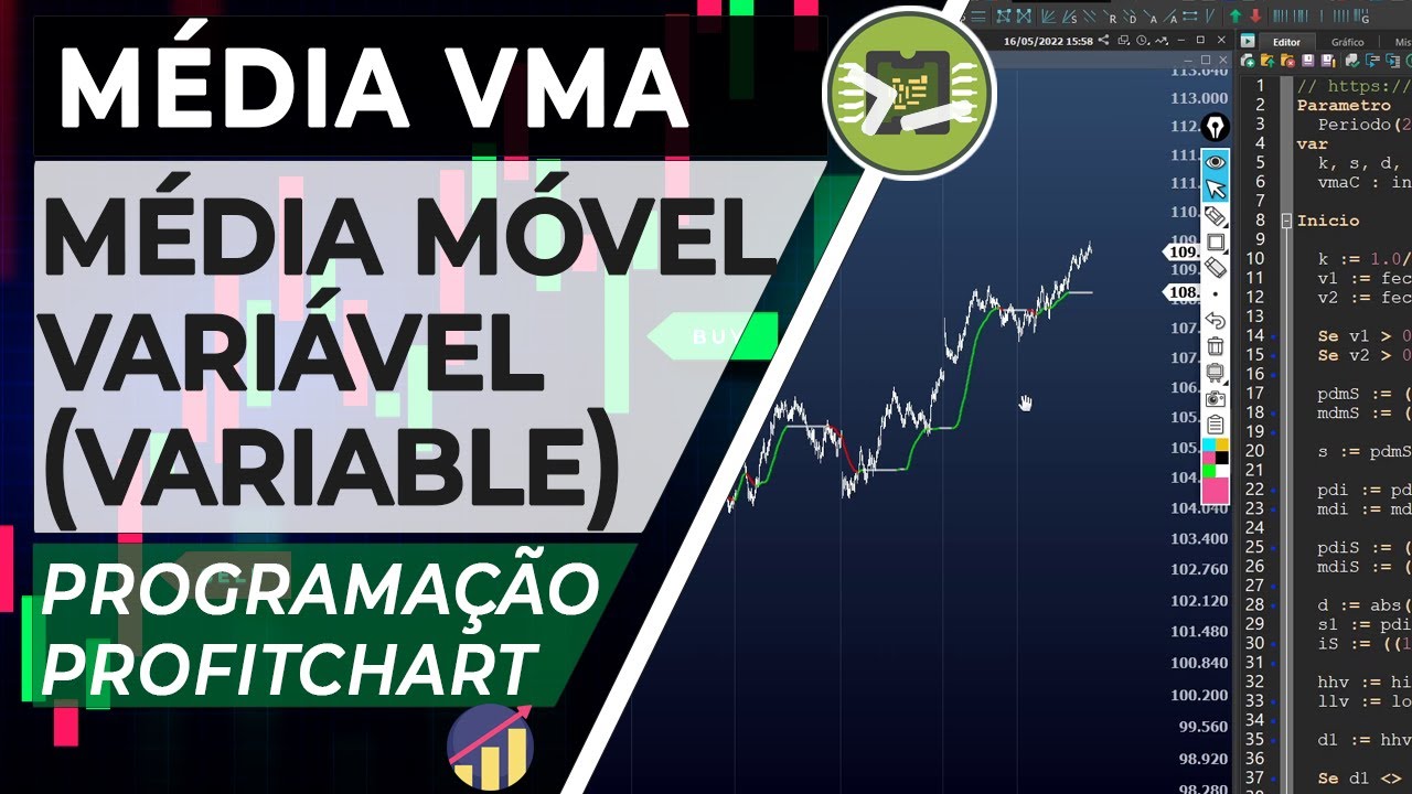 Variable Moving Average (VMA) - Indicador Programação Profitchart
