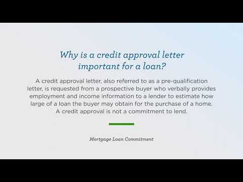 Chapter 4 Mortgage Loan Commitment