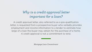 Chapter 4 | Mortgage Loan Commitment