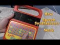 How Speech Synthesizers Work von The 8 B How Speech Synthesizers Work von The 8 B