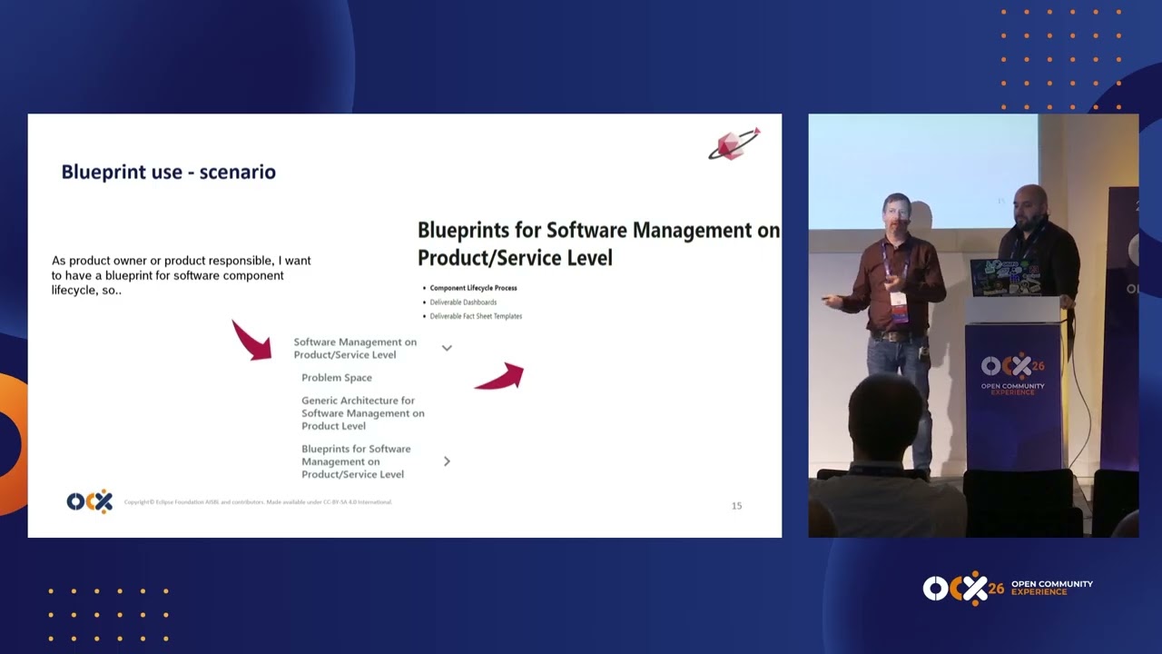 Open source based supply chain management at scale