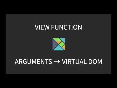 Elm in production by Richard Feldman