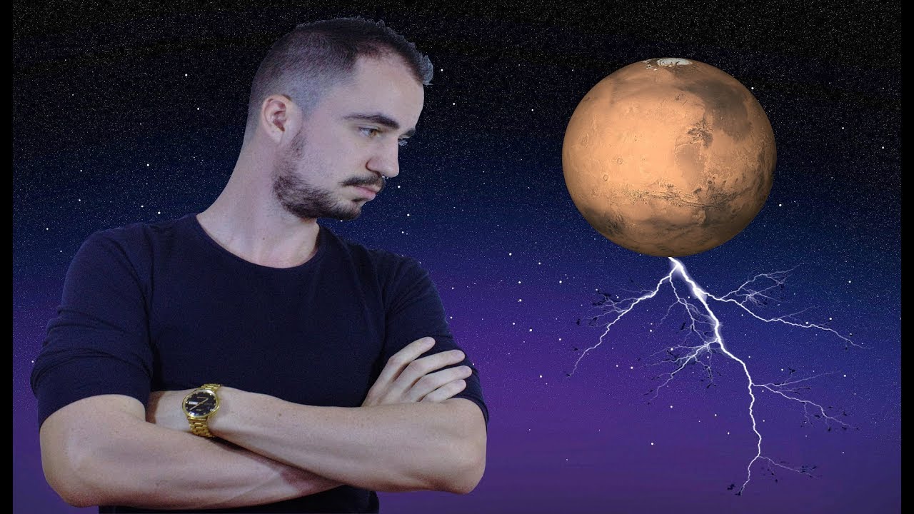 Dṛṣṭis दृष्टि de Maṅgala मङ्गल Kuja कुज