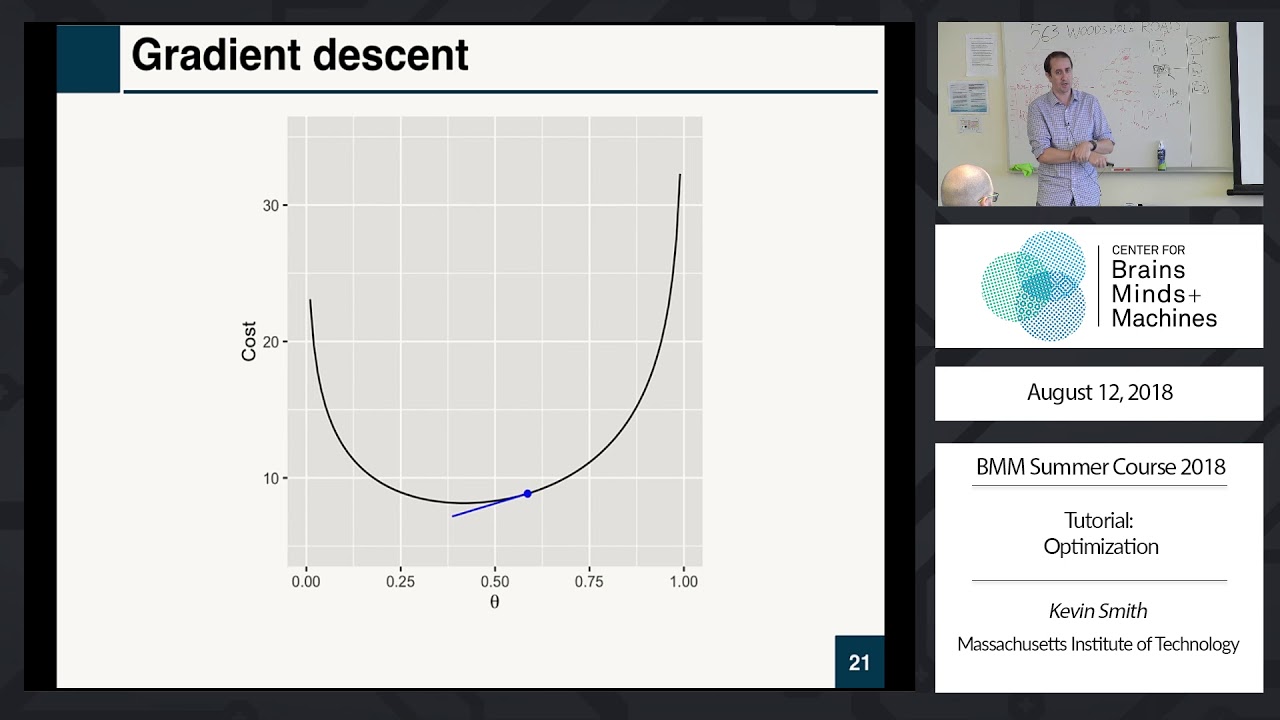 Tutorial: Optimization