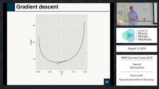 Tutorial: Optimization