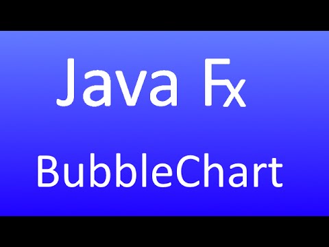 JavaFX [33] - Diagramme - BubbleChart