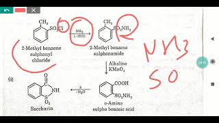 Download Lagu Synthesis of Drugs, Dyes and Sweetening agent, Lecture-5 by KJJ Thumbnail