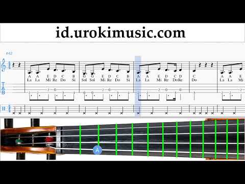 Cara Bermain Biola Alesso - REMEDY Tutorial Tab um-ih592