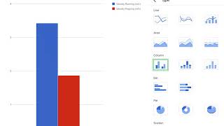 Building a bar graph in sheets on an iPad