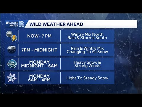 Channel 12 Weather Rhinelander Wi