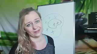 ÊTES VOUS SUREXPLOITER sans vous en rendre compte?  #entrepreneur #hp  #multipotentiel #atypique