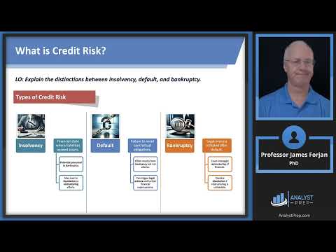 Fundamentals of Credit Risk & Risk Management – FRM Part 2