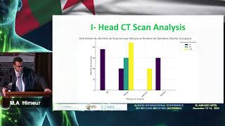 AICONM24 - Assessment of Diagnostic Reference Levels for Effective Dose in CT (M.A HIMEUR)