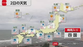 6月2日の天気