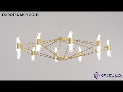 Превью видео