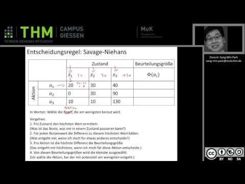 BWL - Entscheidungstheorie: Savage-Niehans-Regel