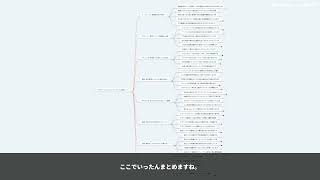 【副業初日に損しない】クラウドワークス vs ランサーズ徹底比較｜案件数・手数料・出金ルールでどっち得？9割が知らない使い分けの結論