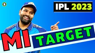 MI Squad for IPL 2023 | Strategy for Mini Auction