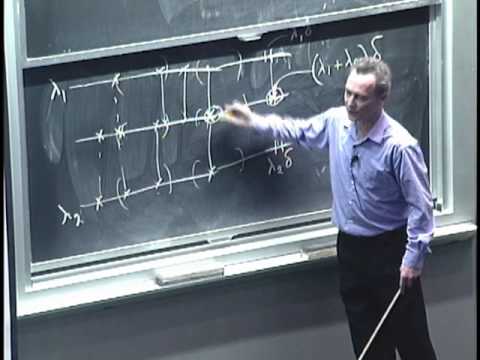 download lagu mp3 mp4 Process Ii, download lagu Process Ii gratis, unduh video klip Download Process Ii Mp3 dan Mp4 Music Gratis