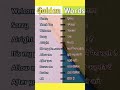 Golden Words Good Manners English