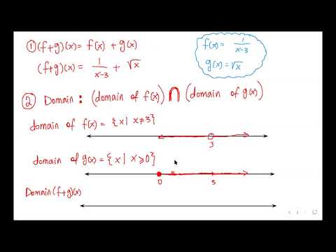Lecture16-Precalculus-math195