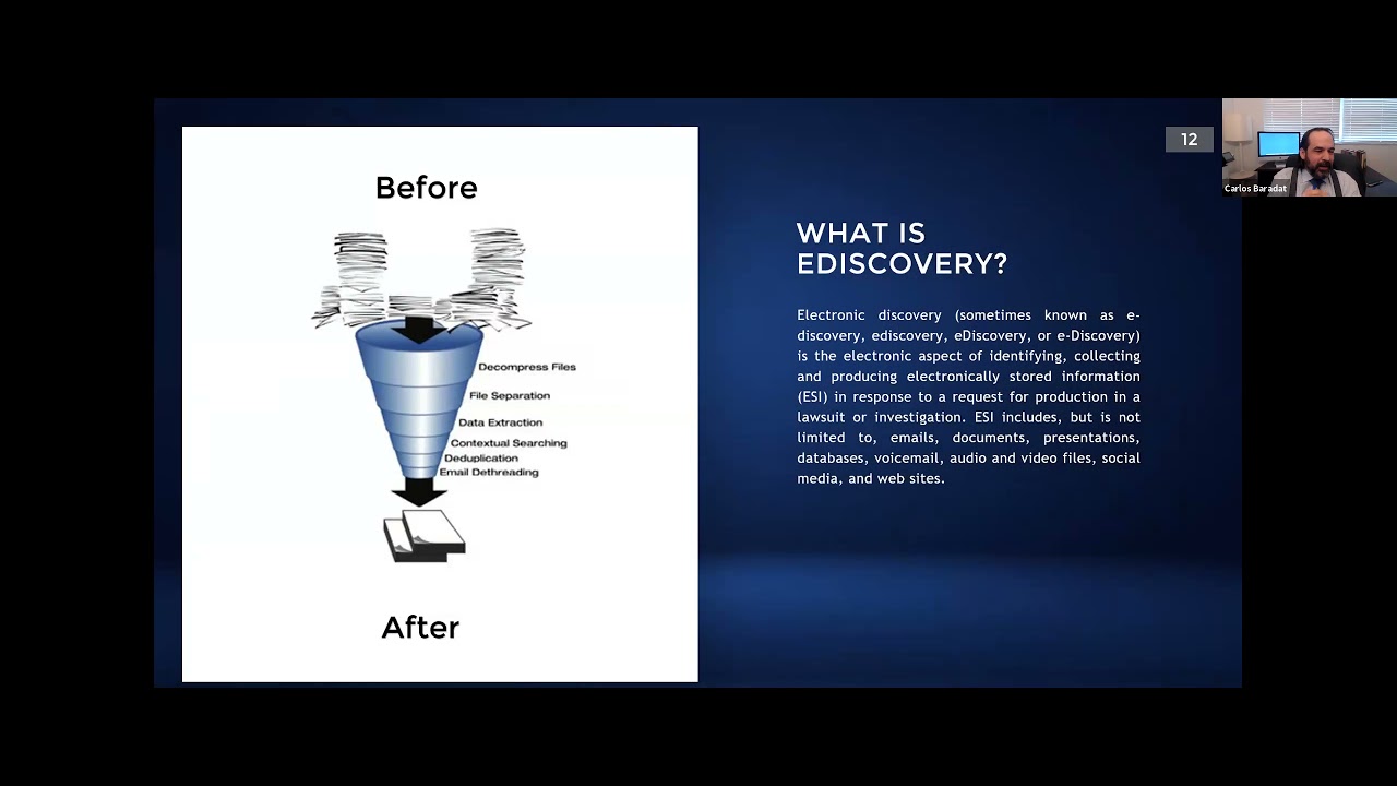 Winning Cases with E-discovery and Artificial Intelligence