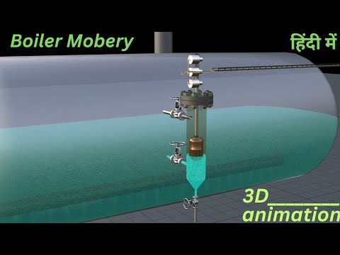 Boiler Mobrey | Water Level Controller | Steam Drum Level Controller | Mobrey Drum Level Controller