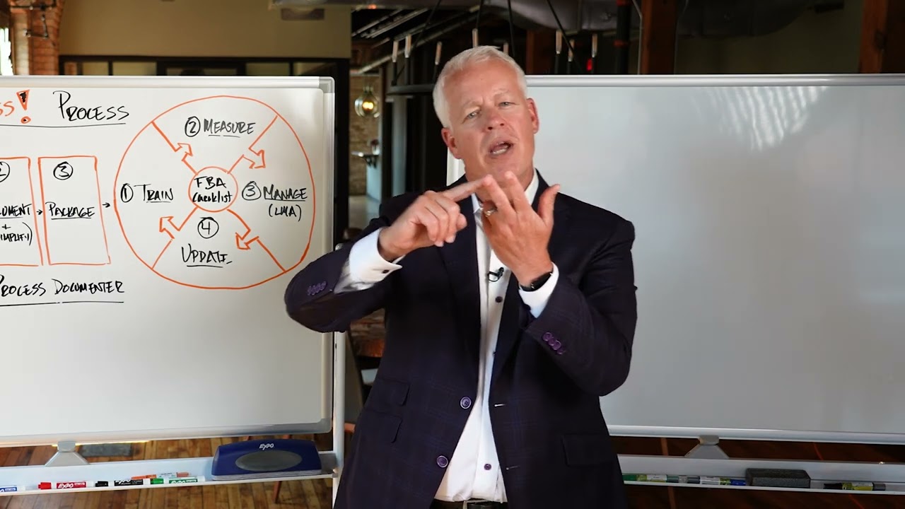  The Process! Process: The FBA Checklist