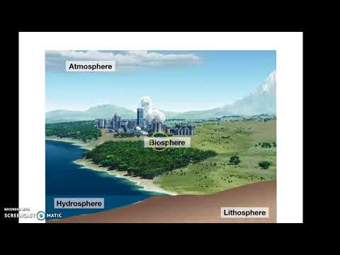 AP HuG Chapter 1 Key Issue 4