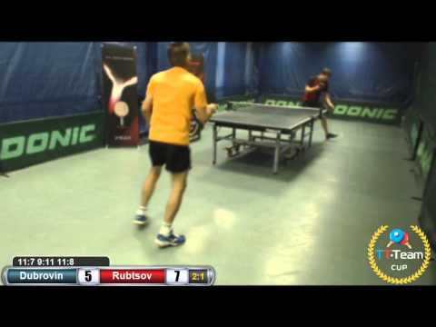 Dubrovin - Rubtsov  . 19 october  2015.TT Cup