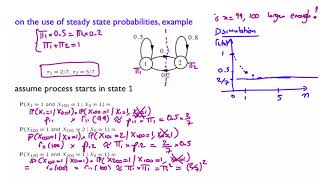 L26.4 A Numerical Example - Part III