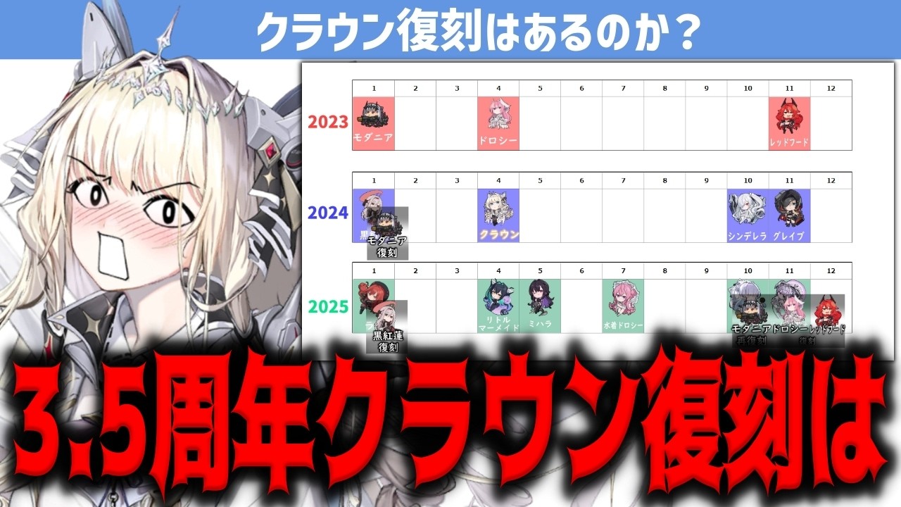 【メガニケ】3.5周年クラウン復刻はあるのか？ピルグリム復刻周期的に考えて解説【勝利の女神：NIKKE】