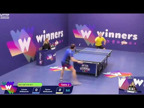 WINners CUP table 2  16.01  Liman Aleksandr - Iazev Aleksandr  20:00