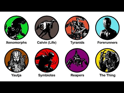 Fiction's Most Deadliest Aliens Explained in 15 Minutes