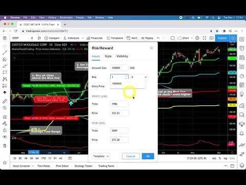 Video MasterCharts