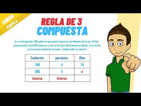 COMPOUND RULE OF 3 (Inverse - Inverse) Part 2 - Course