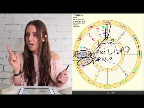 Libra 19th-25th March 2018 "GETTING MORE COMFORTABLE IN RELATIONSHIPS" Weekly Astrology Horoscope