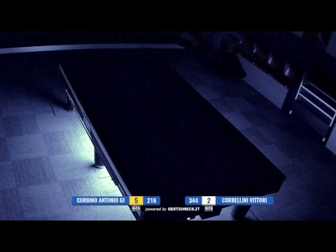Corbino/Lo cicero vs Corbellini/Magnani 23/12/18