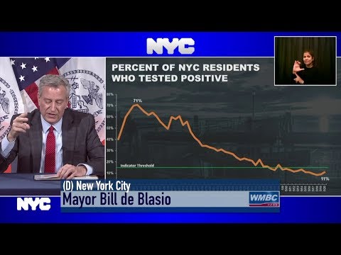 New York State & NYC COVID–19 Latest