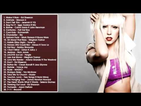 Top 30 Songs of April 2015 - Top 100 Billboard Music Hits Chart 2015