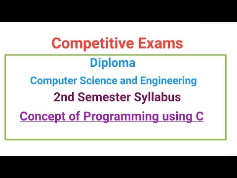 Data Communication Computer Network full syllabus of diploma CS branch