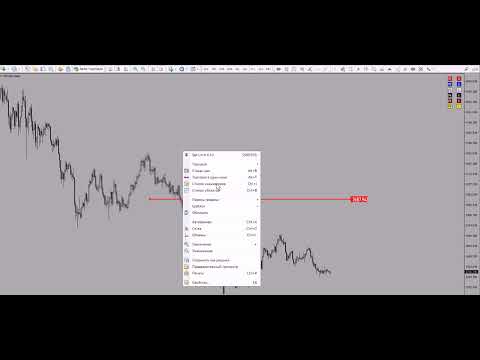 Video Level price but