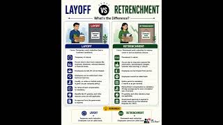 Layoff vs Retrenchment | What's the Difference?